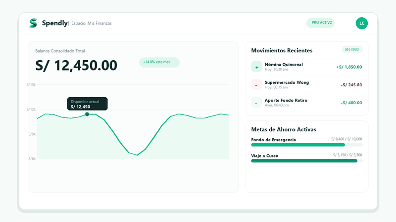 Demostración dinámica de finanzas claras mostrando balance consolidado y movimientos en tiempo real en Spendly.